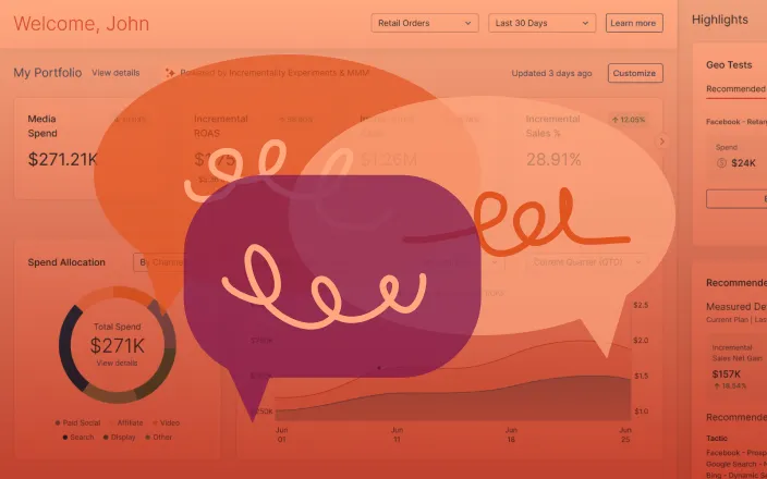 Measured Media Measurement Optimization