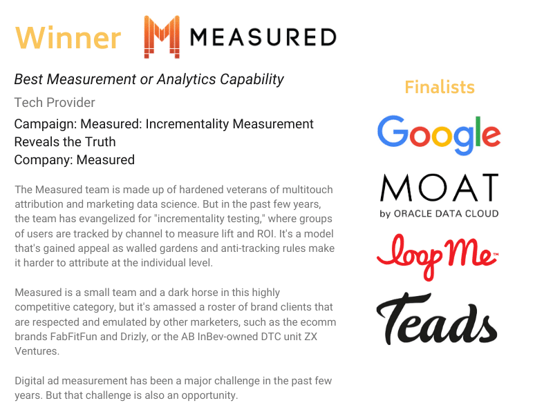 Measured - Best measurement or Analytics capability